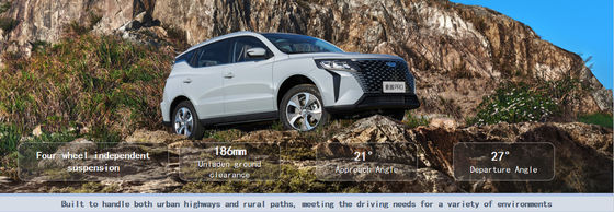 SUV crossover di medie dimensioni Geely Haoyue Pro 2025 New Energy Electric EV Car